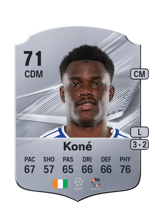 Amadou Koné