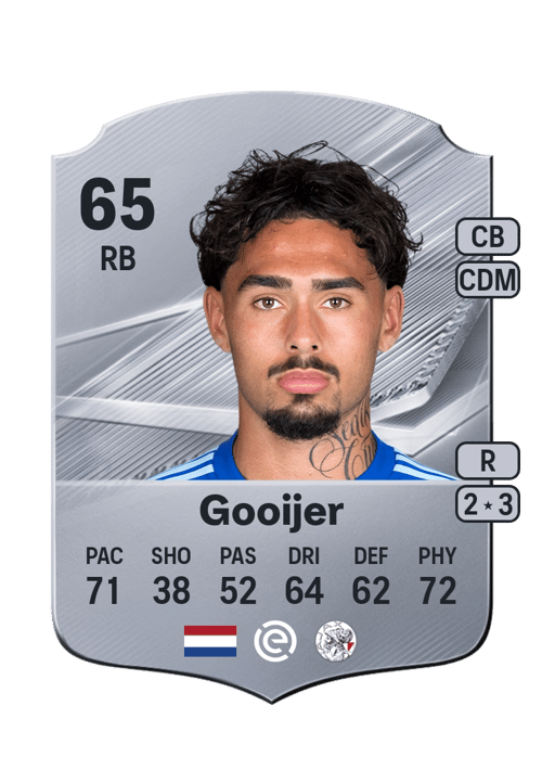 Tristan Gooijer