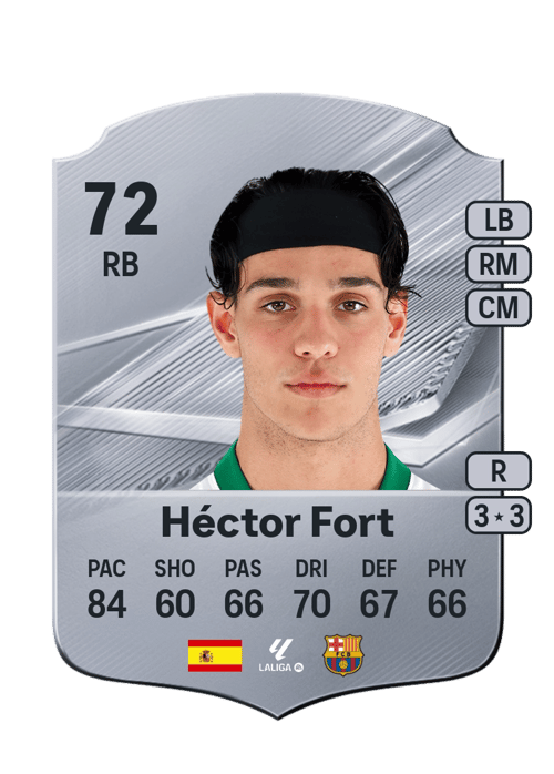 Héctor Fort