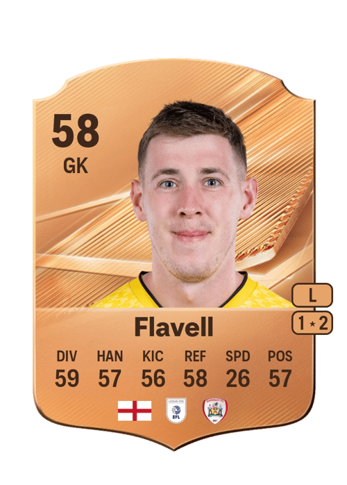 Kieren Flavell