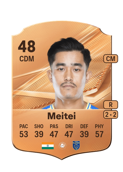 Yoihenba Meitei