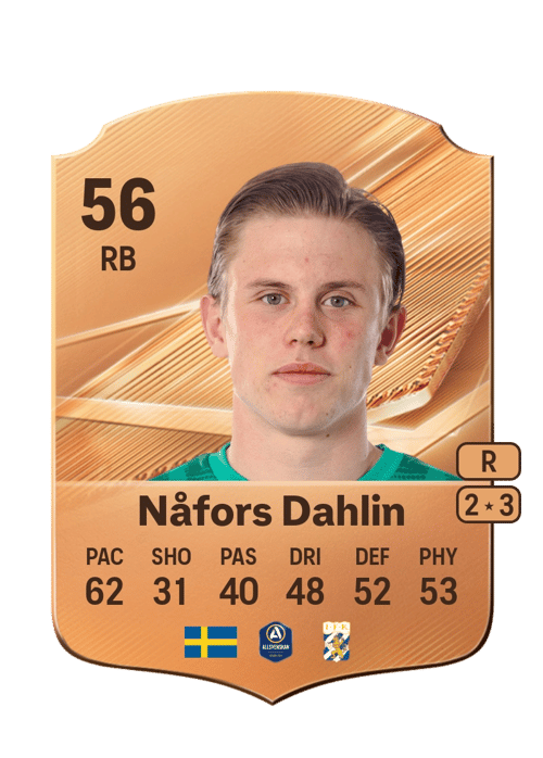 Rasmus Nåfors Dahlin