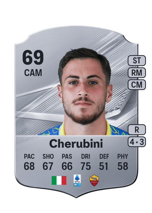 Luigi Cherubini