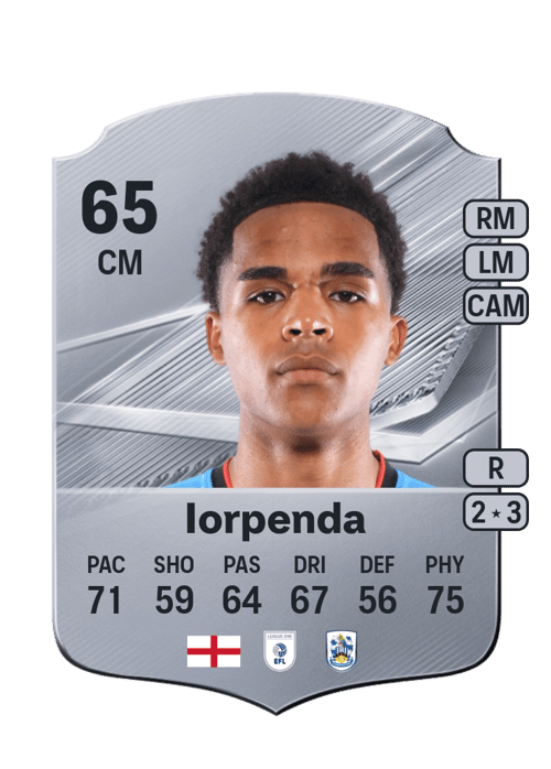 Tom Iorpenda