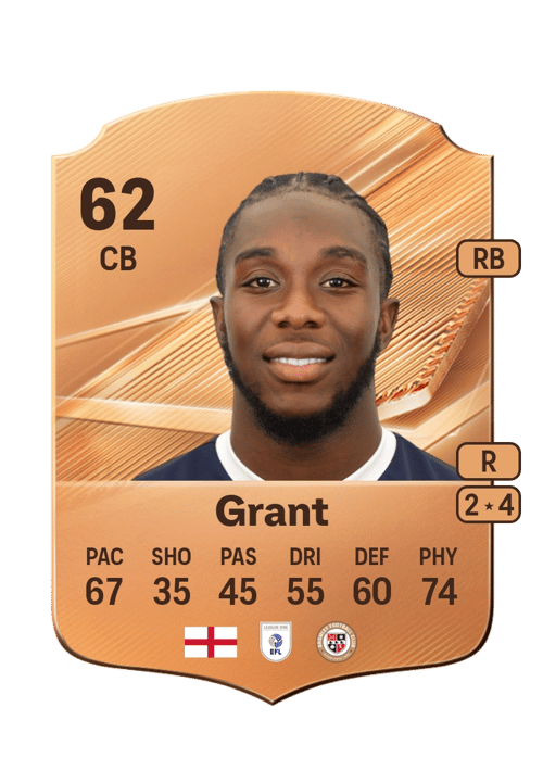 Kamarl Grant
