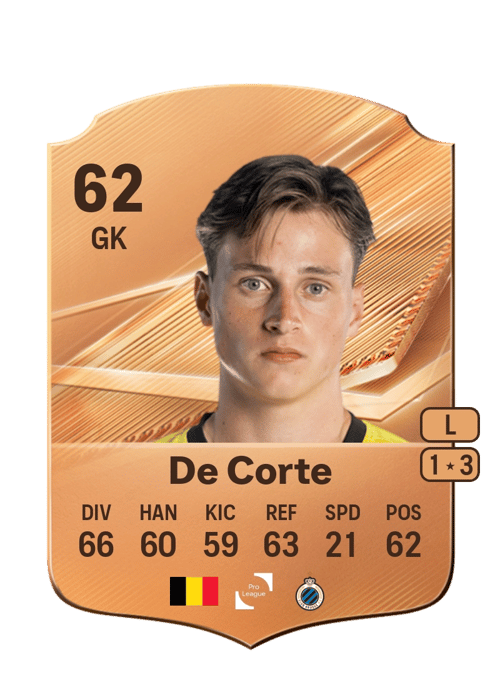 Axl De Corte