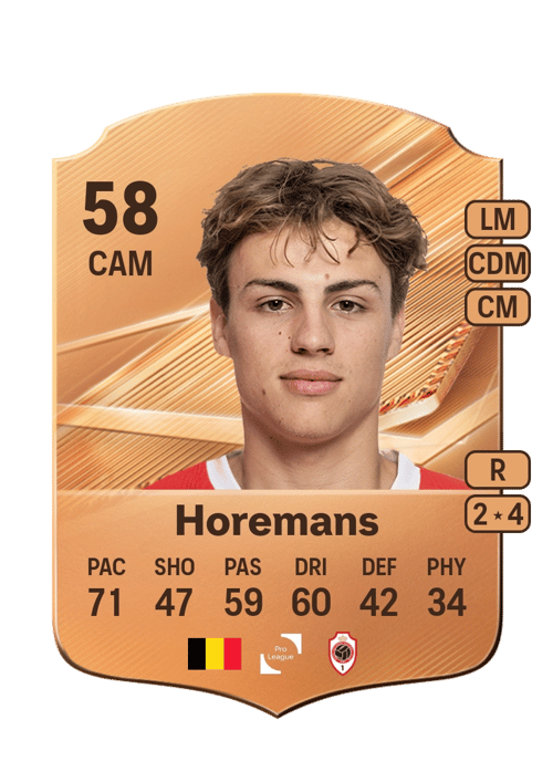 Milo Horemans