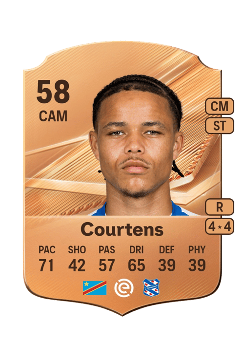 Nolhan Courtens