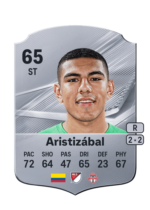 Emilio Aristizábal