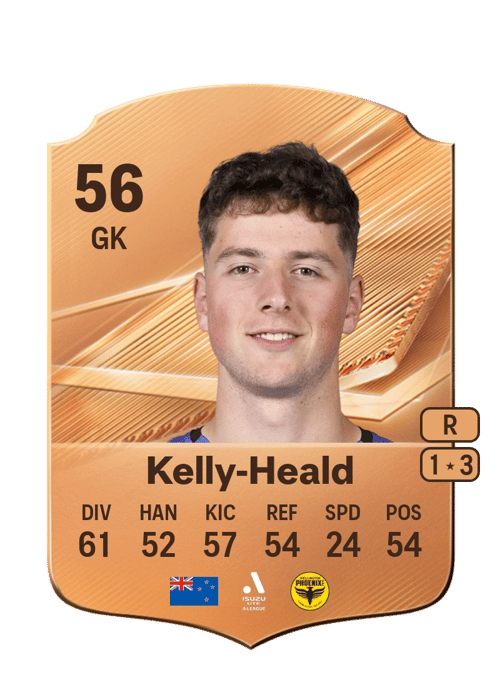 Alby Kelly-Heald