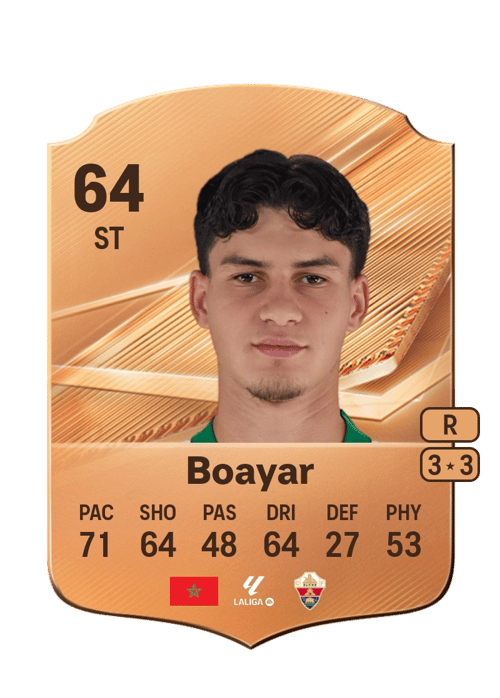 Adam Boayar