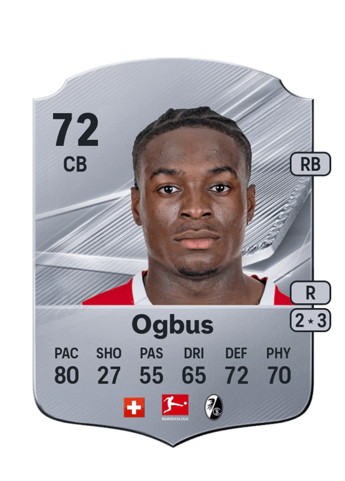 Bruno Ogbus