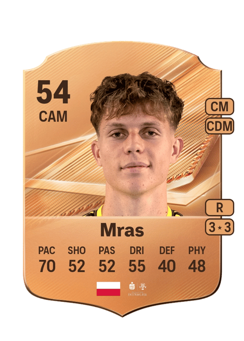 Tobiasz Mras