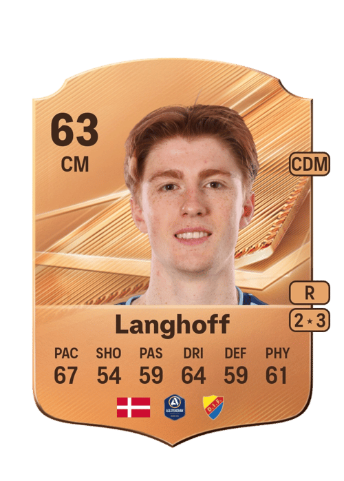 Peter Langhoff