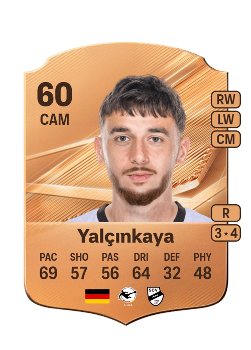 Bilal Yalçınkaya