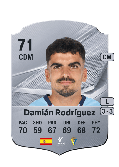 Damián Rodríguez