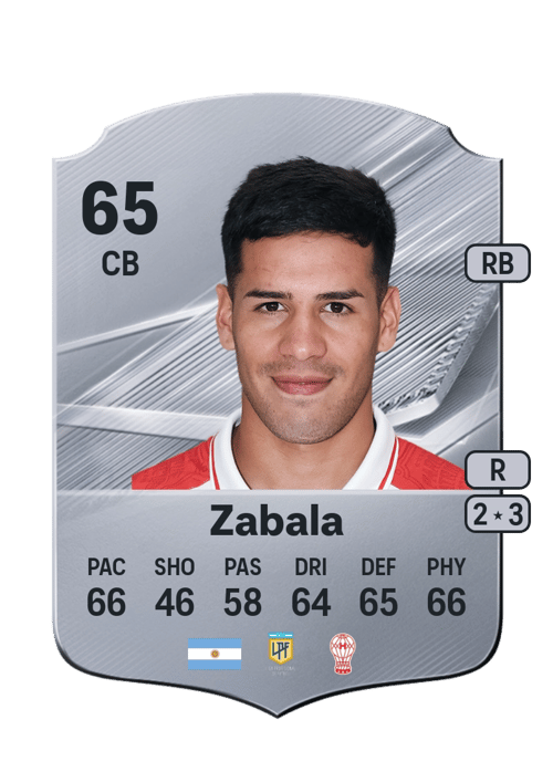 Daniel Zabala