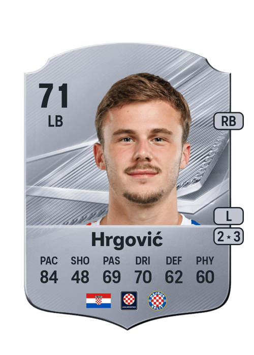 Šimun Hrgović