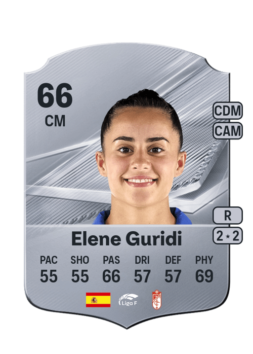 Elene Guridi