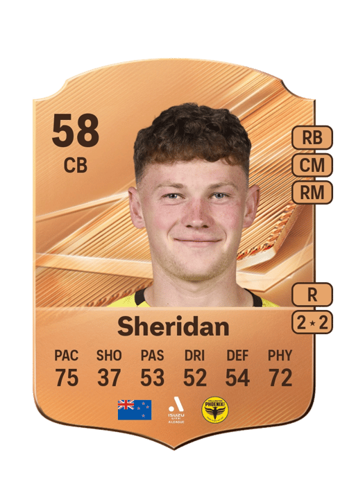 Matt Sheridan