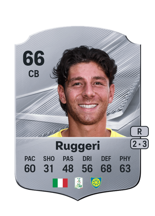 Fabio Andrea Ruggeri