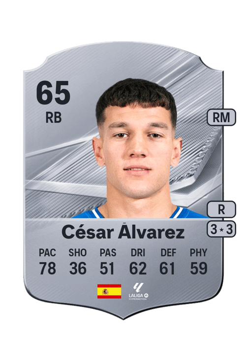 César Álvarez