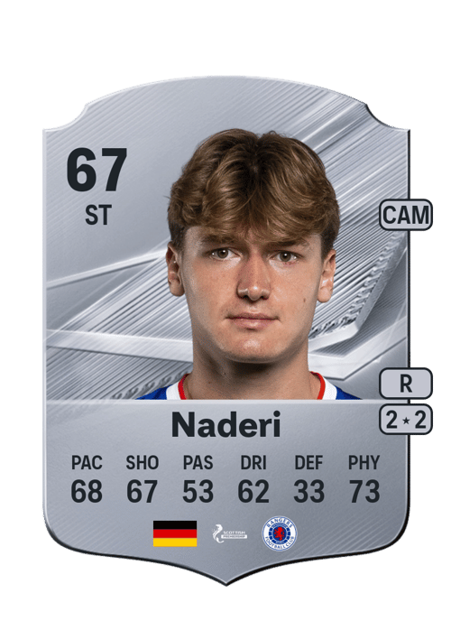 Ryan Naderi