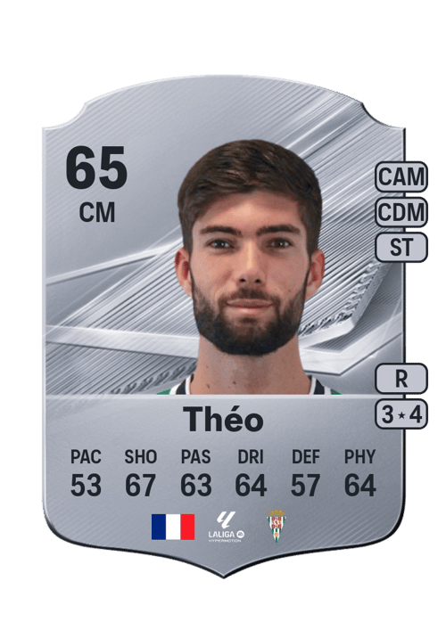 Théo