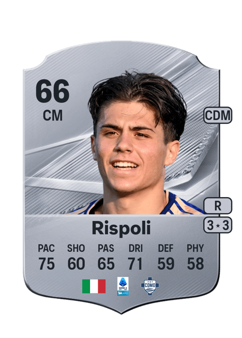 Fabio Rispoli