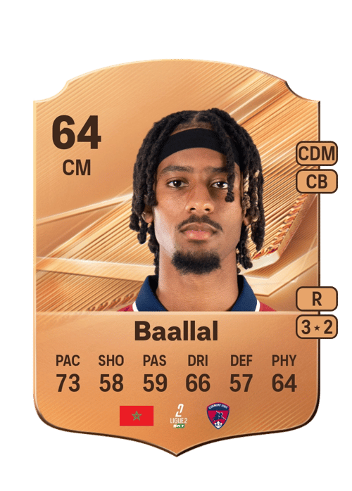 Abdellah Baallal