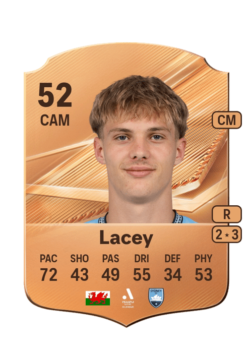Joe Lacey