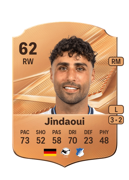 Nader Jindaoui