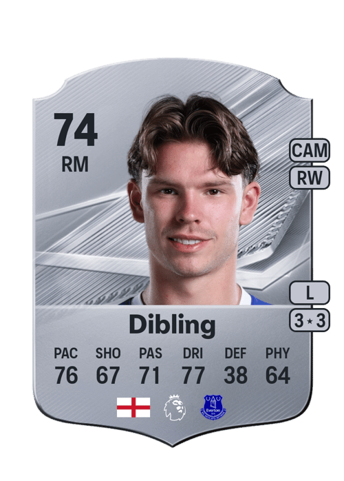 Tyler Dibling