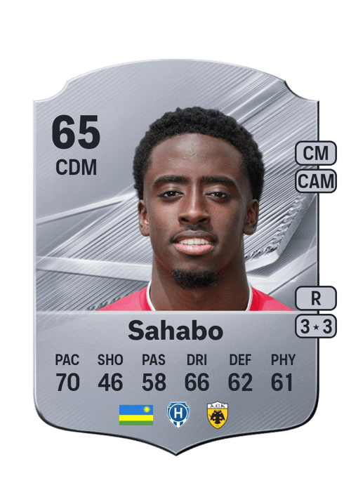Hakim Sahabo