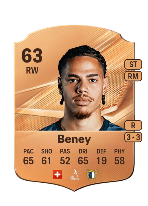 Roméo Beney