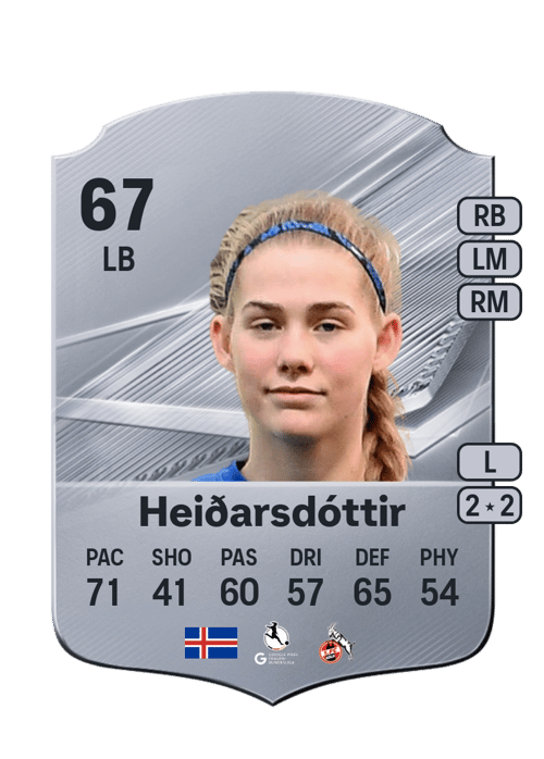 Sædís Rún Heiðarsdóttir