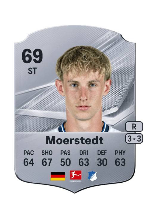 Max Moerstedt