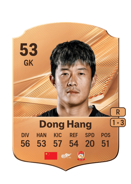 Dong Hang