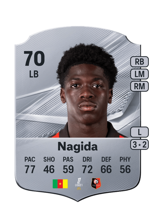 Mahamadou Nagida