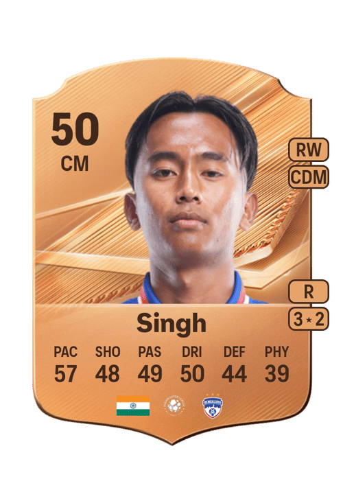 Shivaldo Singh