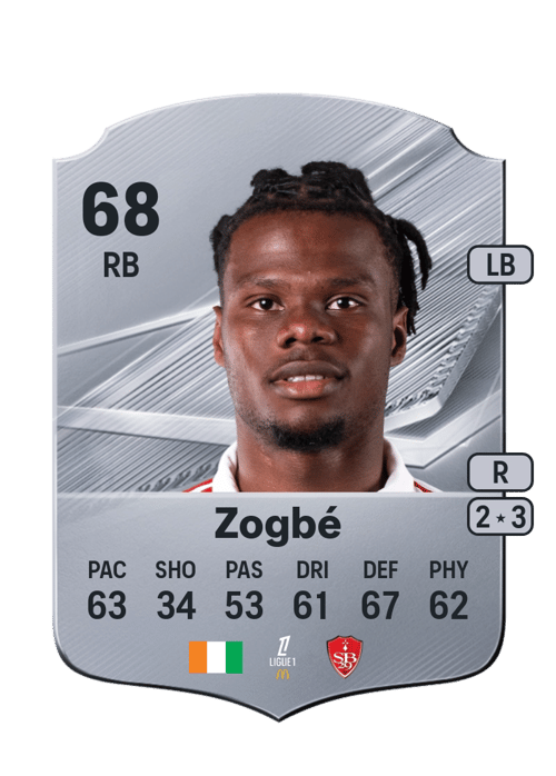 Luck Zogbé