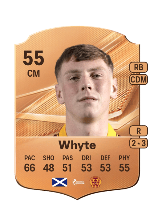 Olly Whyte