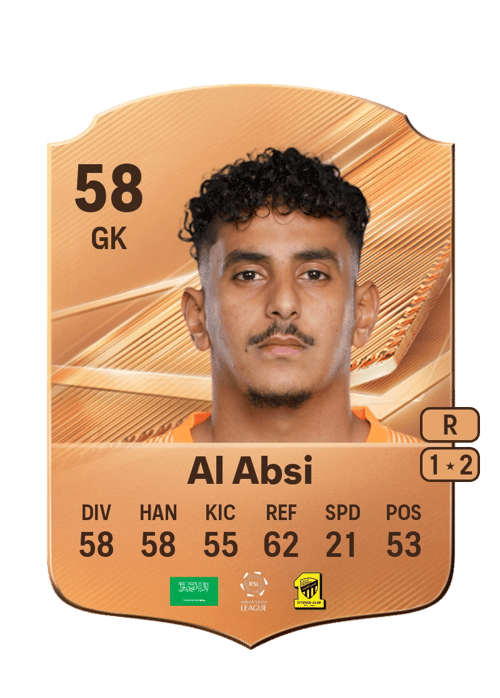 Mohammed Al Absi