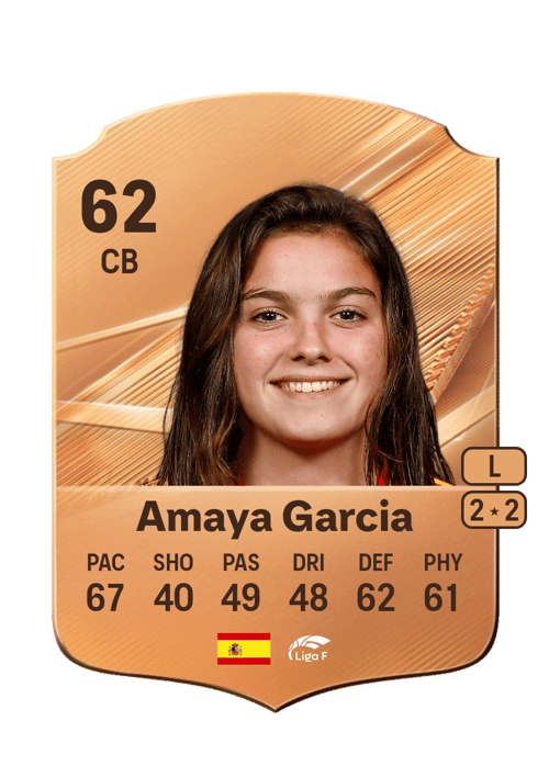 Amaya Garcia
