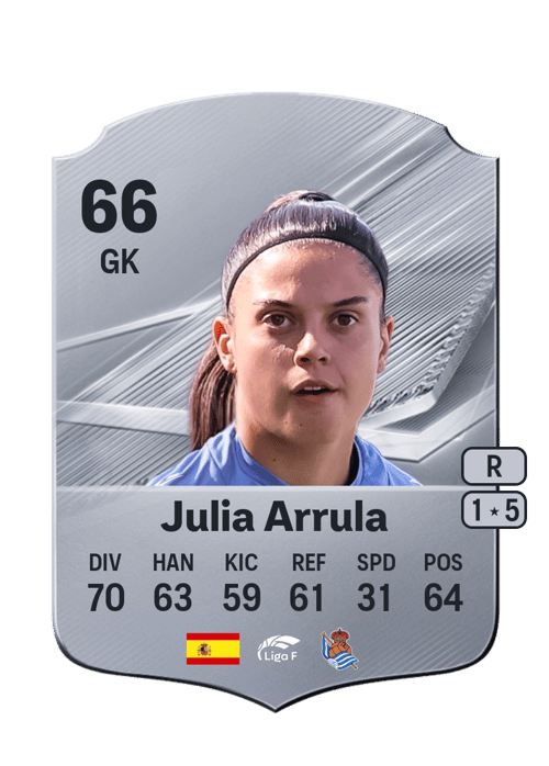 Julia Arrula