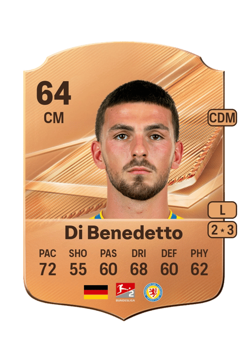 Samuele Di Benedetto
