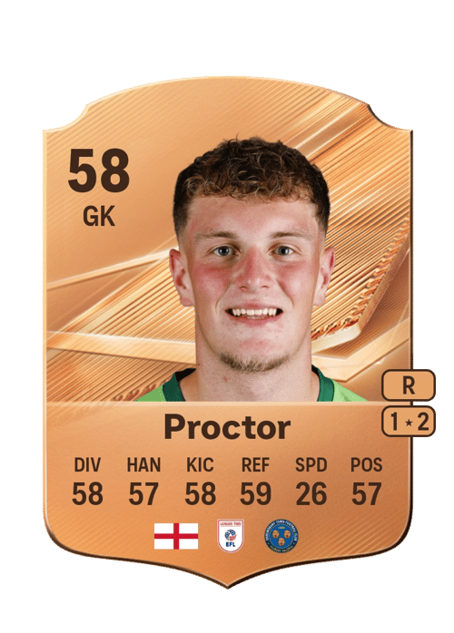 Sam Proctor
