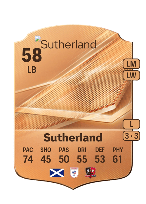 Ethan Sutherland