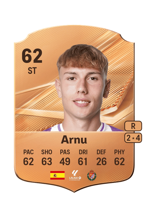Arnu