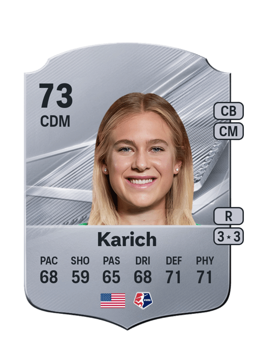 Annie Karich